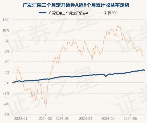 万博manbext网页版登录历史数据闪现该基金近1个月飞腾0.65%-万博manbext网页版登录(中国大陆)官方网站入口