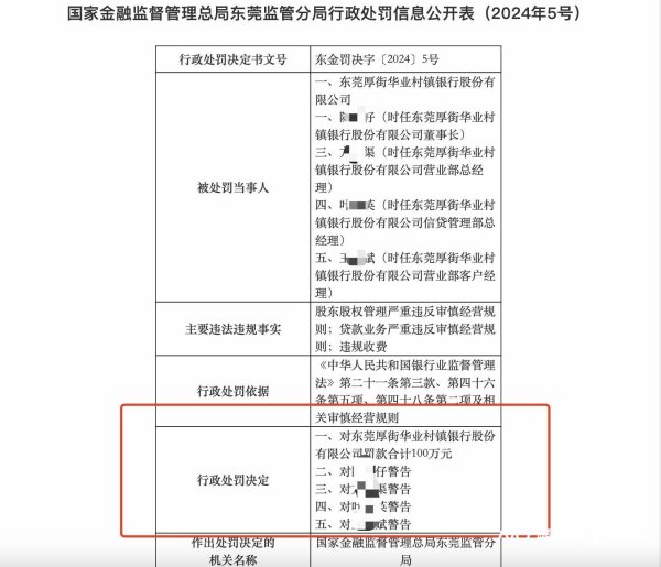 万博manbext网页版登录娱乐网据东莞银行2023年年报-万博manbext网页版登录(中国大陆)官方网站入口