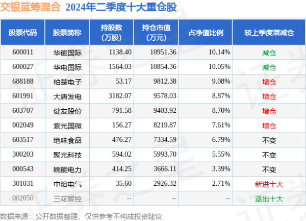 万博manbext网页版登录app娱乐占当日流出金额的0.4%；融券余额5774.76万-万博manbext网页版登录(中国大陆)官方网站入口